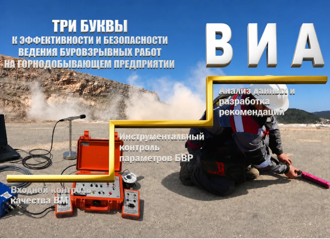 Входной контроль ВМ и инструментальный контроль БВР.